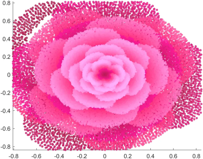 2026.4.6花海1 2026.4.6花海1