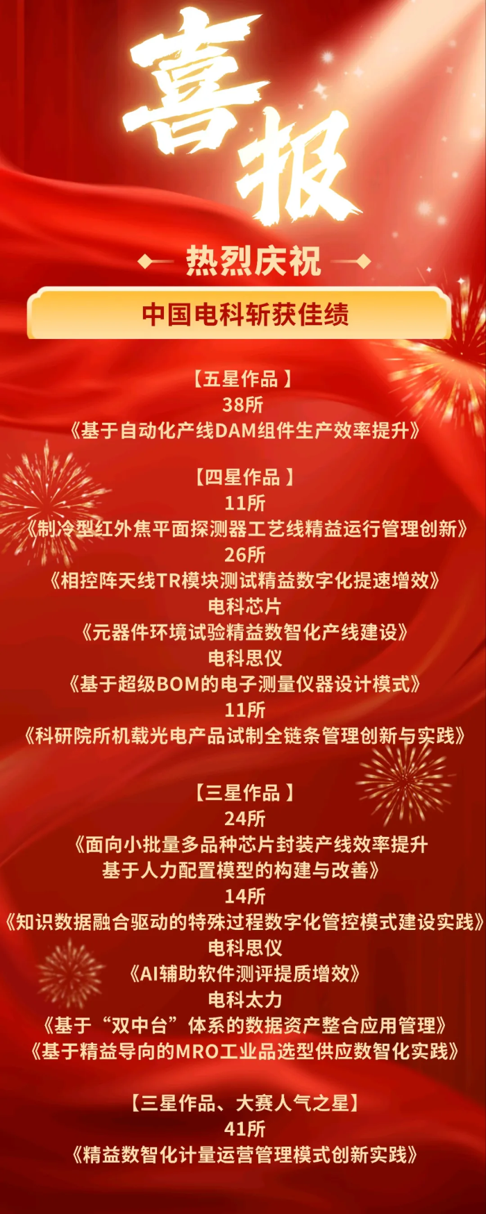 2026.9.23喜报 2026.9.23喜报