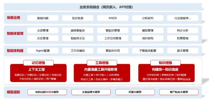 2026.10.13把时间5